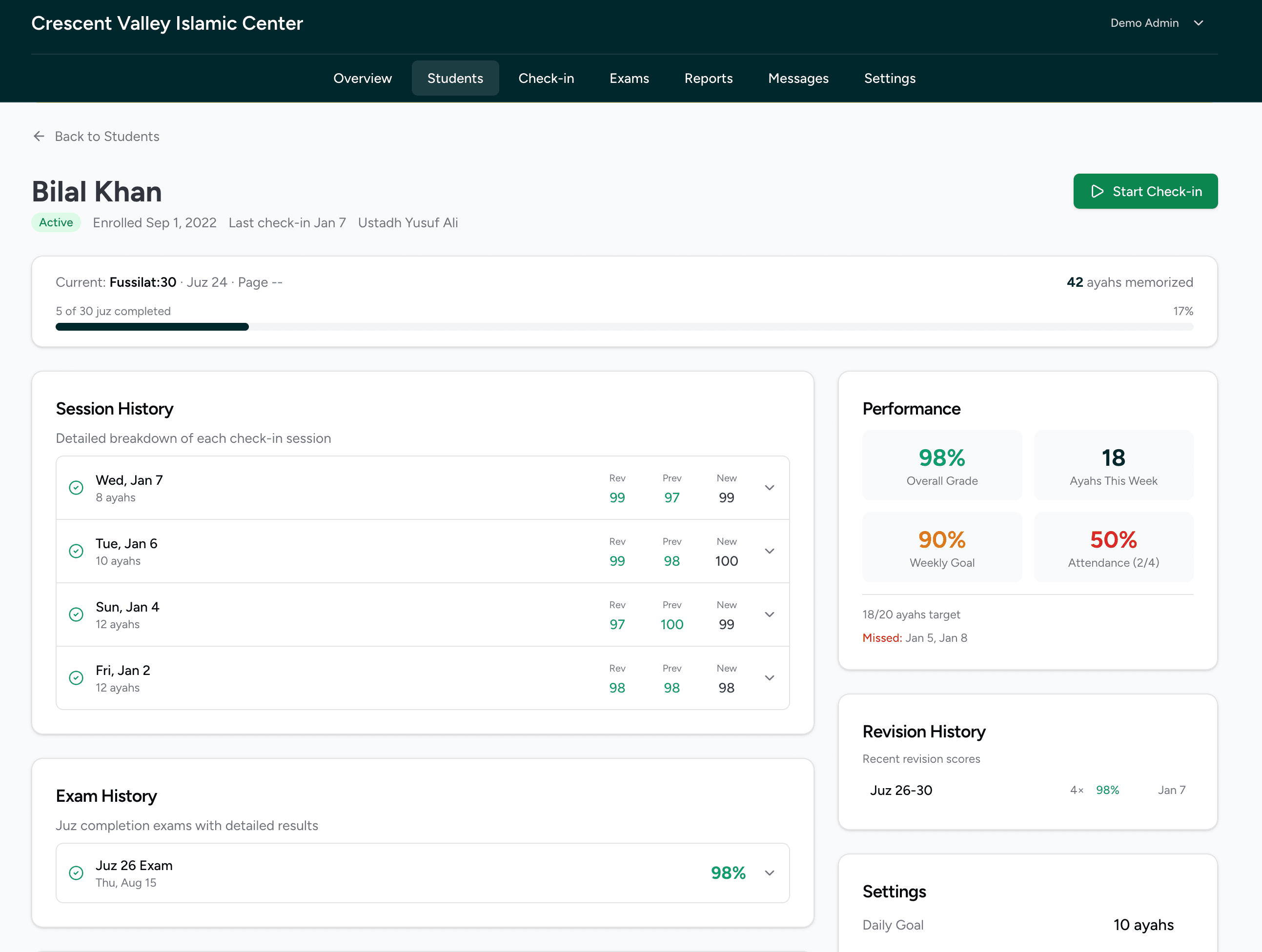 imarah Hifdh dashboard showing student progress and lesson tracking